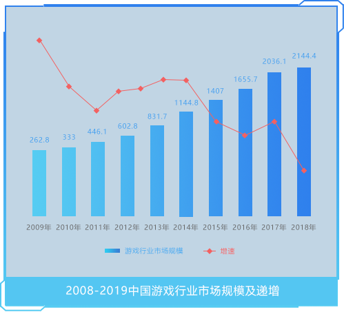 九游会·J9官方网站入口